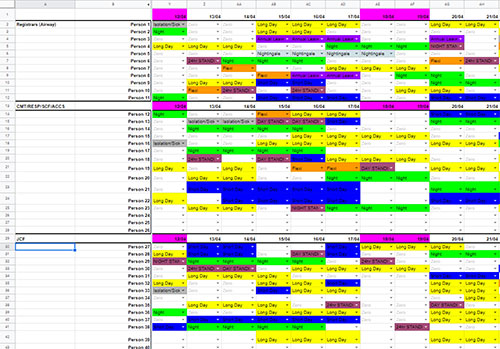 The Use Of Google Sheets To Develop A Flexible Rota System 